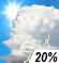 weather icon